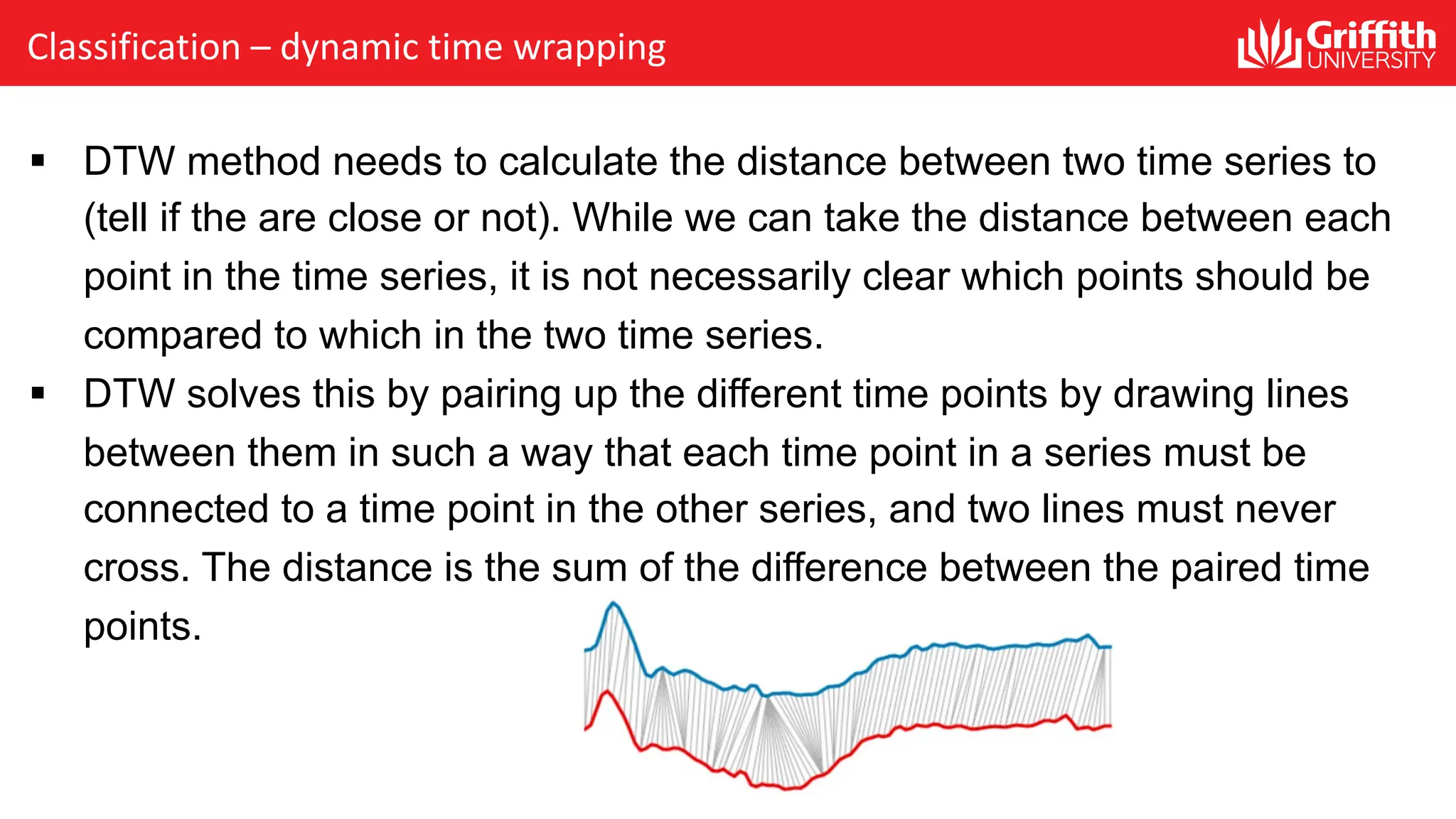 Classification – dynamic time wrapping
§ DTW method needs to calculate the distance between two time series to
(tell if the are close or not). While we can take the distance between each
point in the time series, it is not necessarily clear which points should be
compared to which in the two time series.
§ DTW solves this by pairing up the different time points by drawing lines
between them in such a way that each time point in a series must be
connected to a time point in the other series, and two lines must never
cross. The distance is the sum of the difference between the paired time
points.
 