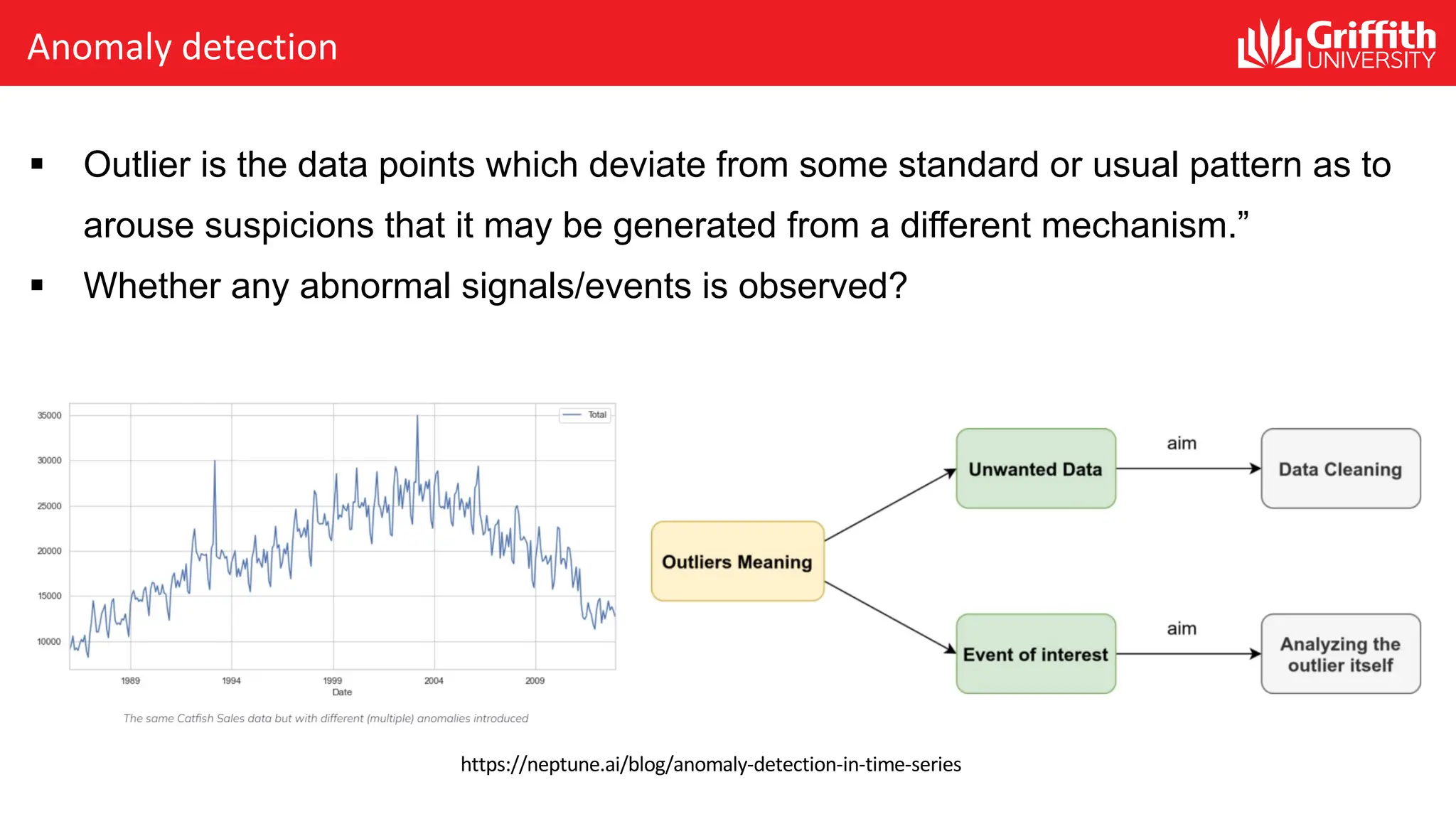 Anomaly detection
§ Outlier is the data points which deviate from some standard or usual pattern as to
arouse suspicions that it may be generated from a different mechanism.”
§ Whether any abnormal signals/events is observed?
https://neptune.ai/blog/anomaly-detection-in-time-series
 