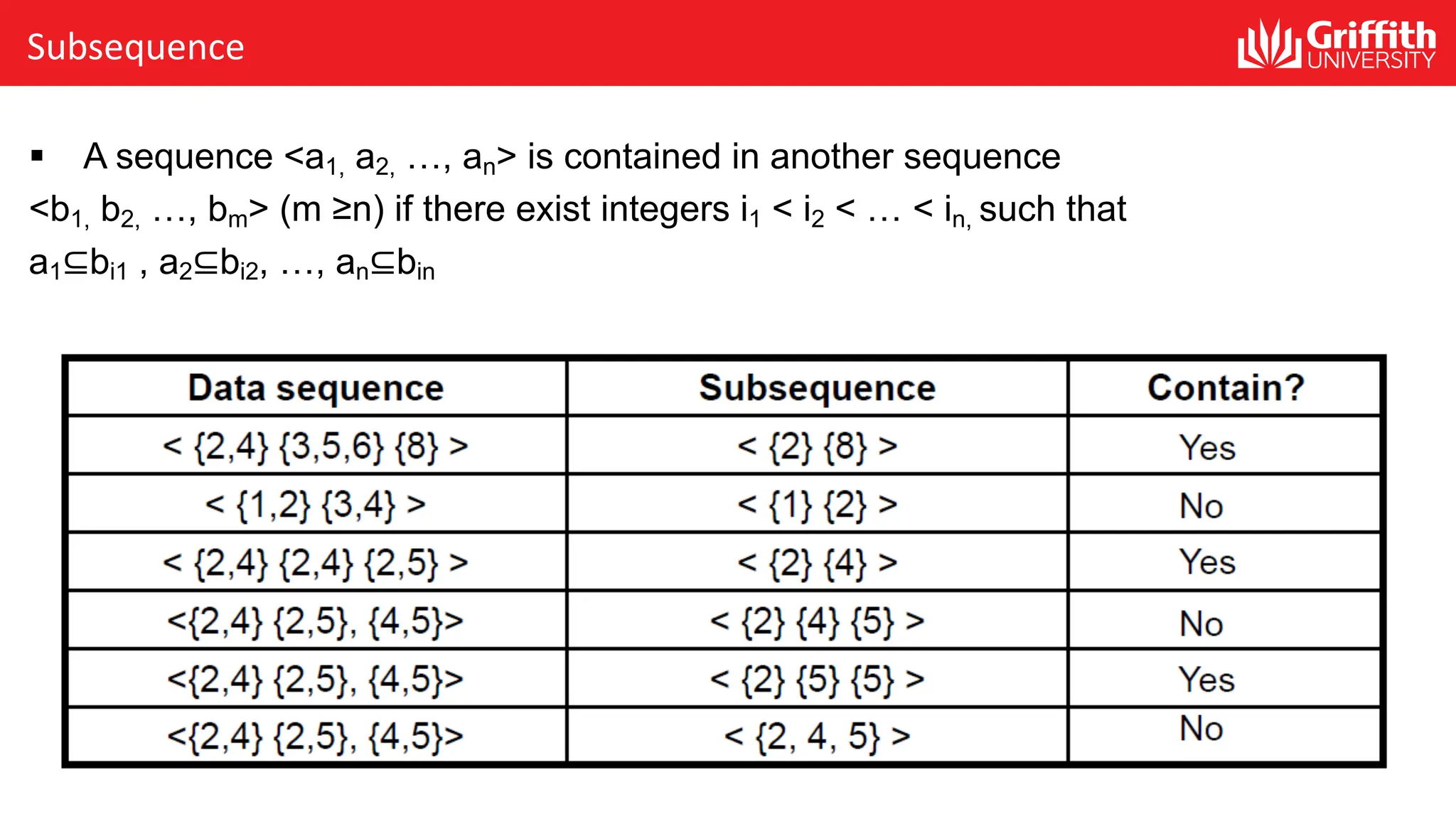 Subsequence
§ A sequence <a1, a2, …, an> is contained in another sequence
<b1, b2, …, bm> (m ≥n) if there exist integers i1 < i2 < … < in, such that
a1⊆bi1 , a2⊆bi2, …, an⊆bin
 