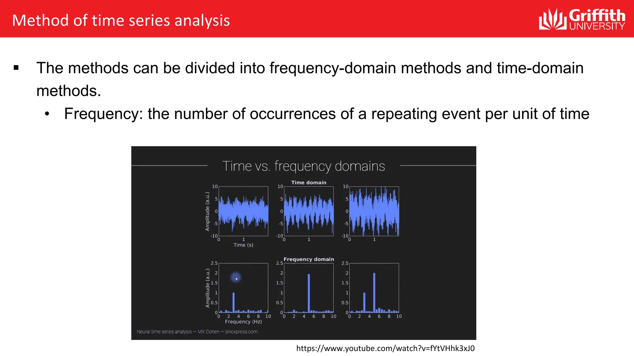 Method of time series analysis
§ The methods can be divided into frequency-domain methods and time-domain
methods.
• Frequency: the number of occurrences of a repeating event per unit of time
https://www.youtube.com/watch?v=fYtVHhk3xJ0
 