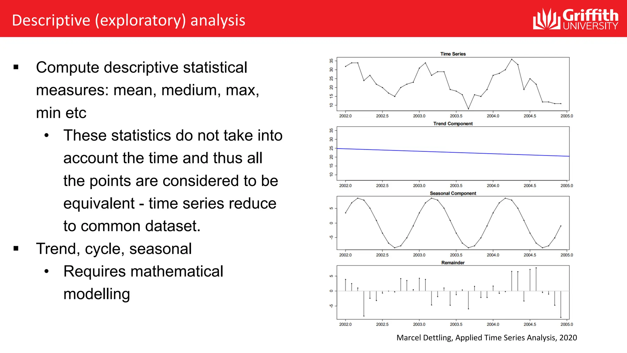 Descriptive (exploratory) analysis
§ Compute descriptive statistical
measures: mean, medium, max,
min etc
• These statistics do not take into
account the time and thus all
the points are considered to be
equivalent - time series reduce
to common dataset.
§ Trend, cycle, seasonal
• Requires mathematical
modelling
Marcel Dettling, Applied Time Series Analysis, 2020
 