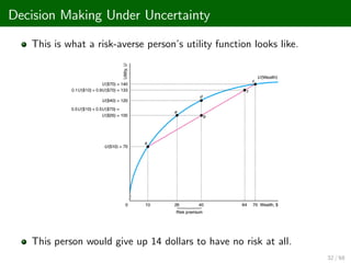 Decision Making Under Uncertainty
This is what a risk-averse person’
s utility function looks like.
This person would give up 14 dollars to have no risk at all.
32 / 68
 