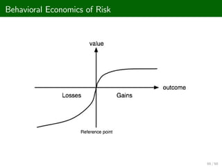 Behavioral Economics of Risk
66 / 68
 
