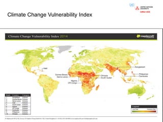 Lecture 9: Urban Disaster Risk Reduction | PDF