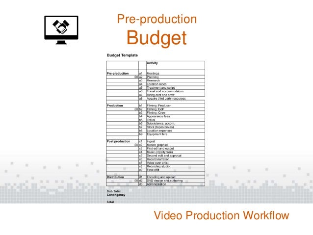 production workflow lecture 9 production workflow production workflow lecture 9 production workflow