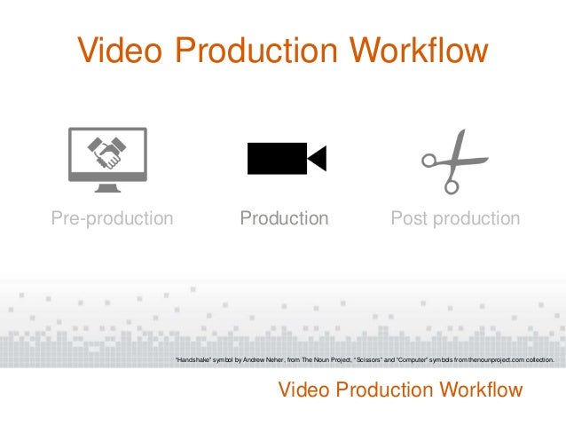 production workflow lecture 9 production workflow production workflow lecture 9 production workflow