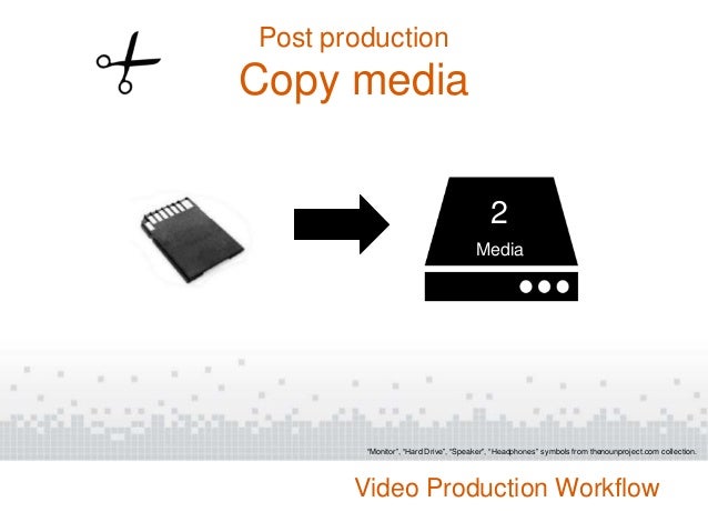 production workflow concepts and techniques lecture 9 production workflow production workflow concepts and techniques lecture 9 production workflow