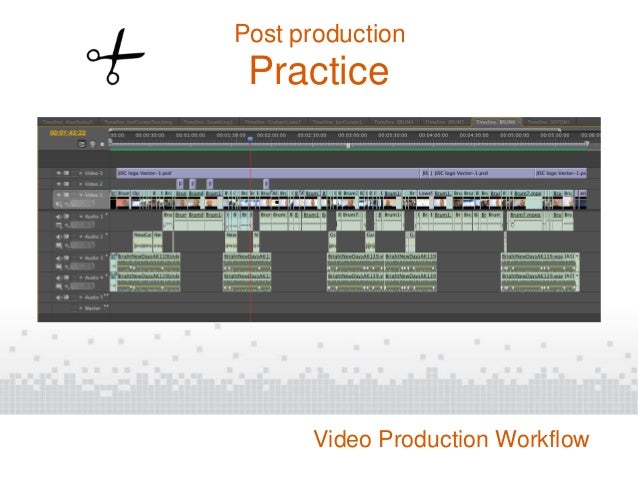post production workflow lecture 9 production workflow post production workflow lecture 9 production workflow