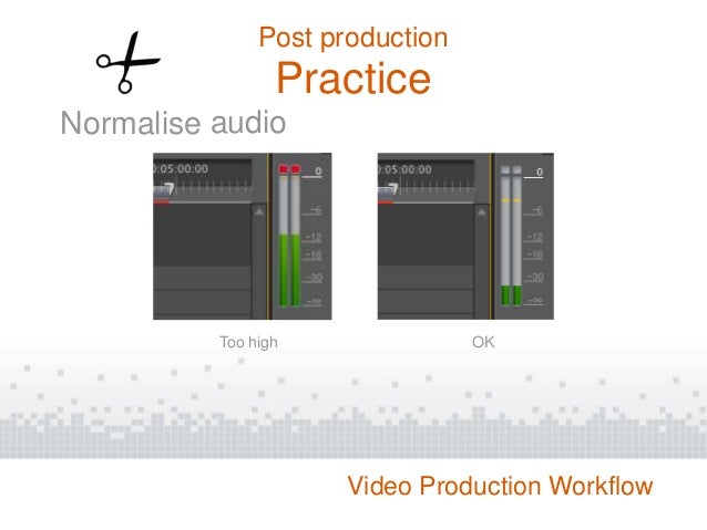 post production workflow lecture 9 production workflow post production workflow lecture 9 production workflow