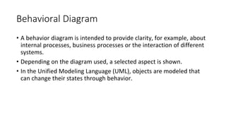 LECTURE 9 (Week 5) - Behavioral Diagrams.pptx