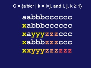 C = {ai
bj
ck
| k = i×j, and i, j, k ≥ 1}
aabbbcccccc
xabbbcccccc
xayyyzzzccc
xabbbzzzccc
xxyyyzzzzzz
 