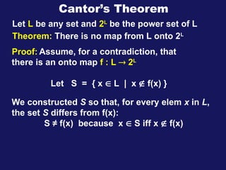 Let L be any set and 2L
be the power set of L
Theorem: There is no map from L onto 2L
Proof: Assume, for a contradiction, that
there is an onto map f : L  2L
Let S = { x  L | x  f(x) }
We constructed S so that, for every elem x in L,
the set S differs from f(x):
S ≠ f(x) because x  S iff x  f(x)
Cantor’s Theorem
 