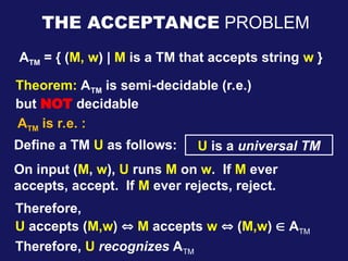 ATM = { (M, w) | M is a TM that accepts string w }
THE ACCEPTANCE PROBLEM
Theorem: ATM is semi-decidable (r.e.)
but NOT decidable
ATM is r.e. :
Define a TM U as follows:
On input (M, w), U runs M on w. If M ever
accepts, accept. If M ever rejects, reject.
Therefore,
U accepts (M,w)  M accepts w  (M,w)  ATM
Therefore, U recognizes ATM
U is a universal TM
 