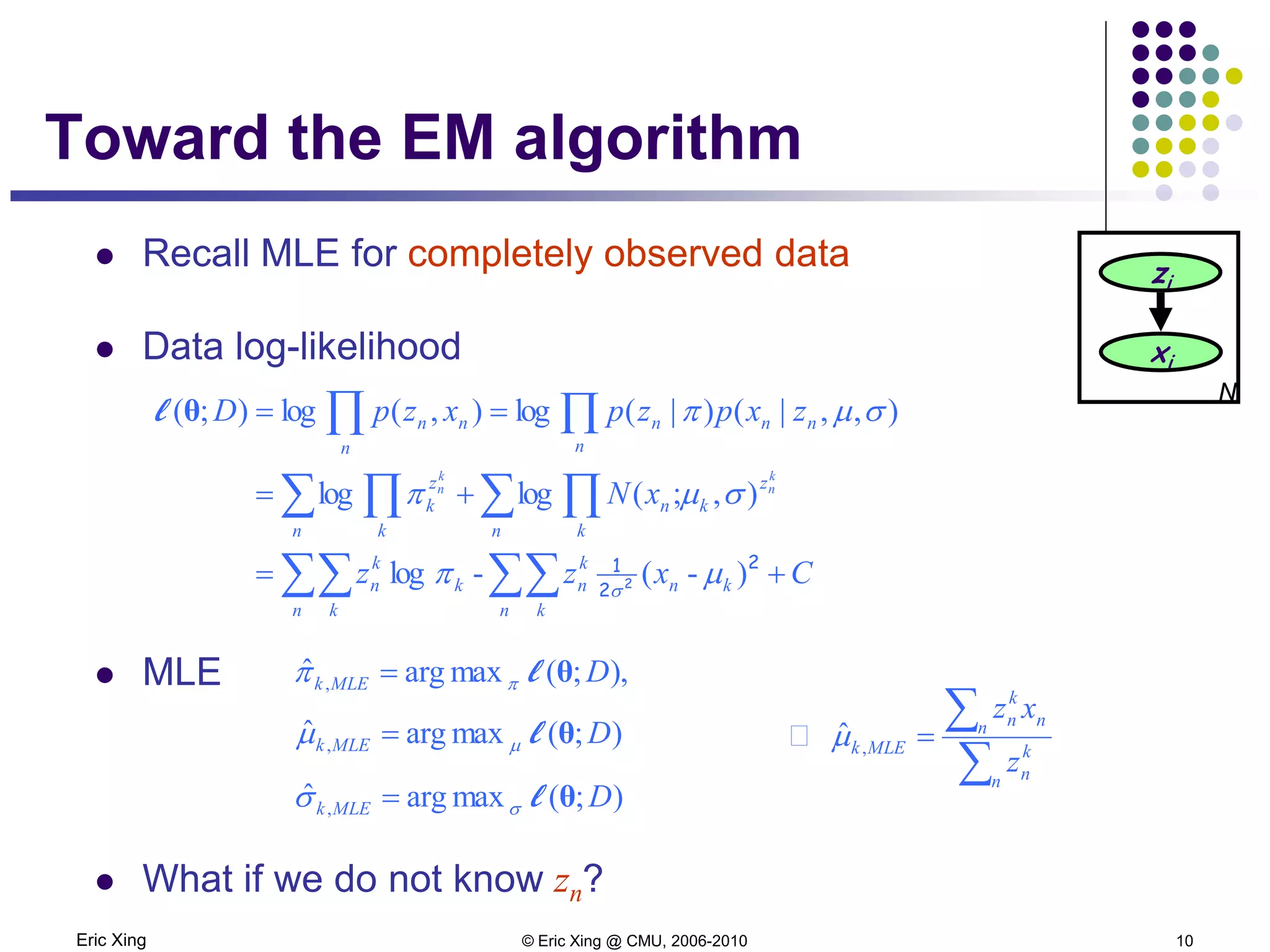 Eric Xing © Eric Xing @ CMU, 2006-2010 10
 Recall MLE for completely observed data
 Data log-likelihood
 MLE
 What if we do not know zn?
Cxzz
xN
zxpzpxzpD
n k
kn
k
n
n k
k
k
n
n
z
k
k
n
n k
z
k
nn
n
n
n
nn
k
n
k
n
+=
+=
== ∏
∑∑∑∑
∑ ∏∑ ∏
∏
)-(-log
),;(loglog
),,|()|(log),(log);(
2
2
1
2 µπ
σµπ
σµπ
σ
θl
Toward the EM algorithm
zi
xi
N
),;(maxargˆ , DMLEk θlππ =
);(maxargˆ , DMLEk θlµµ =
);(maxargˆ , DMLEk θlσσ =
∑
∑
,
ˆ⇒
n
k
n
n n
k
n
MLEk
z
xz
=µ
 