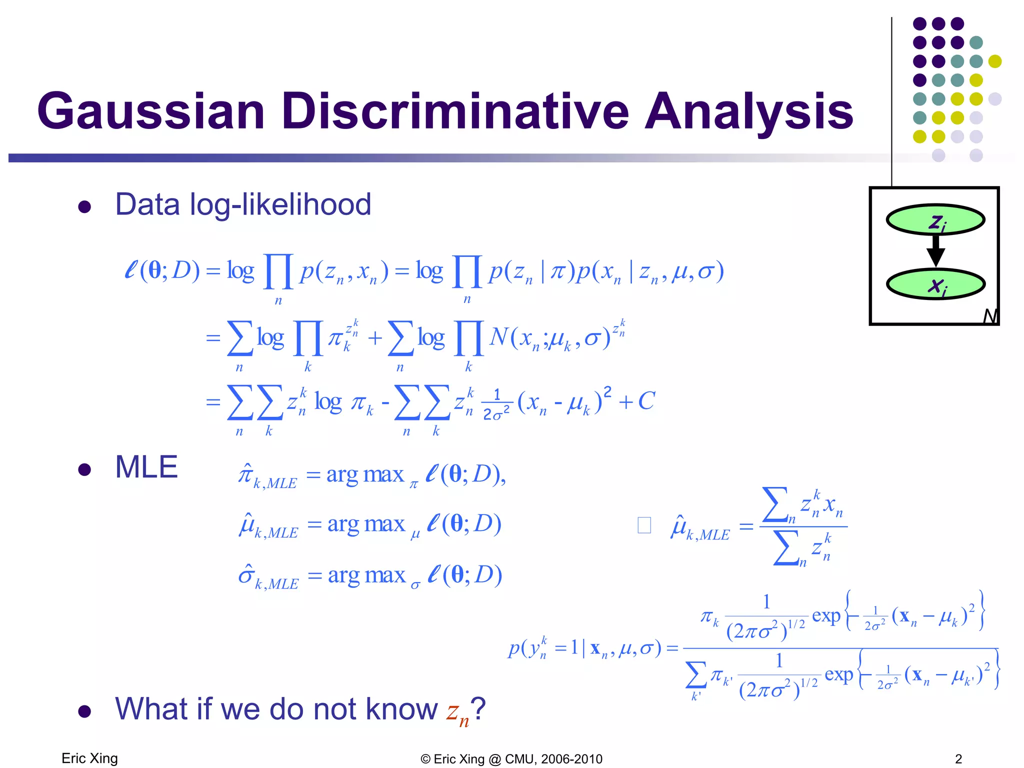 Eric Xing © Eric Xing @ CMU, 2006-2010 2
 Data log-likelihood
 MLE
 What if we do not know zn?
Cxzz
xN
zxpzpxzpD
n k
kn
k
n
n k
k
k
n
n
z
k
k
n
n k
z
k
nn
n
n
n
nn
k
n
k
n
+=
+=
== ∏
∑∑∑∑
∑ ∏∑ ∏
∏
)-(-log
),;(loglog
),,|()|(log),(log);(
2
2
1
2 µπ
σµπ
σµπ
σ
θl
Gaussian Discriminative Analysis
zi
xi
N
),;(maxargˆ , DMLEk θlππ =
);(maxargˆ , DMLEk θlµµ =
);(maxargˆ , DMLEk θlσσ =
∑
∑
,
ˆ⇒
n
k
n
n n
k
n
MLEk
z
xz
=µ
{ }
{ }∑ −−
−−
==
'
2
'2
1
2/12'
2
2
1
2/12
)(exp
)2(
1
)(exp
)2(
1
),,|1(
2
2
k
knk
knk
n
k
nyp
µ
πσ
π
µ
πσ
π
σµ
σ
σ
x
x
x
 