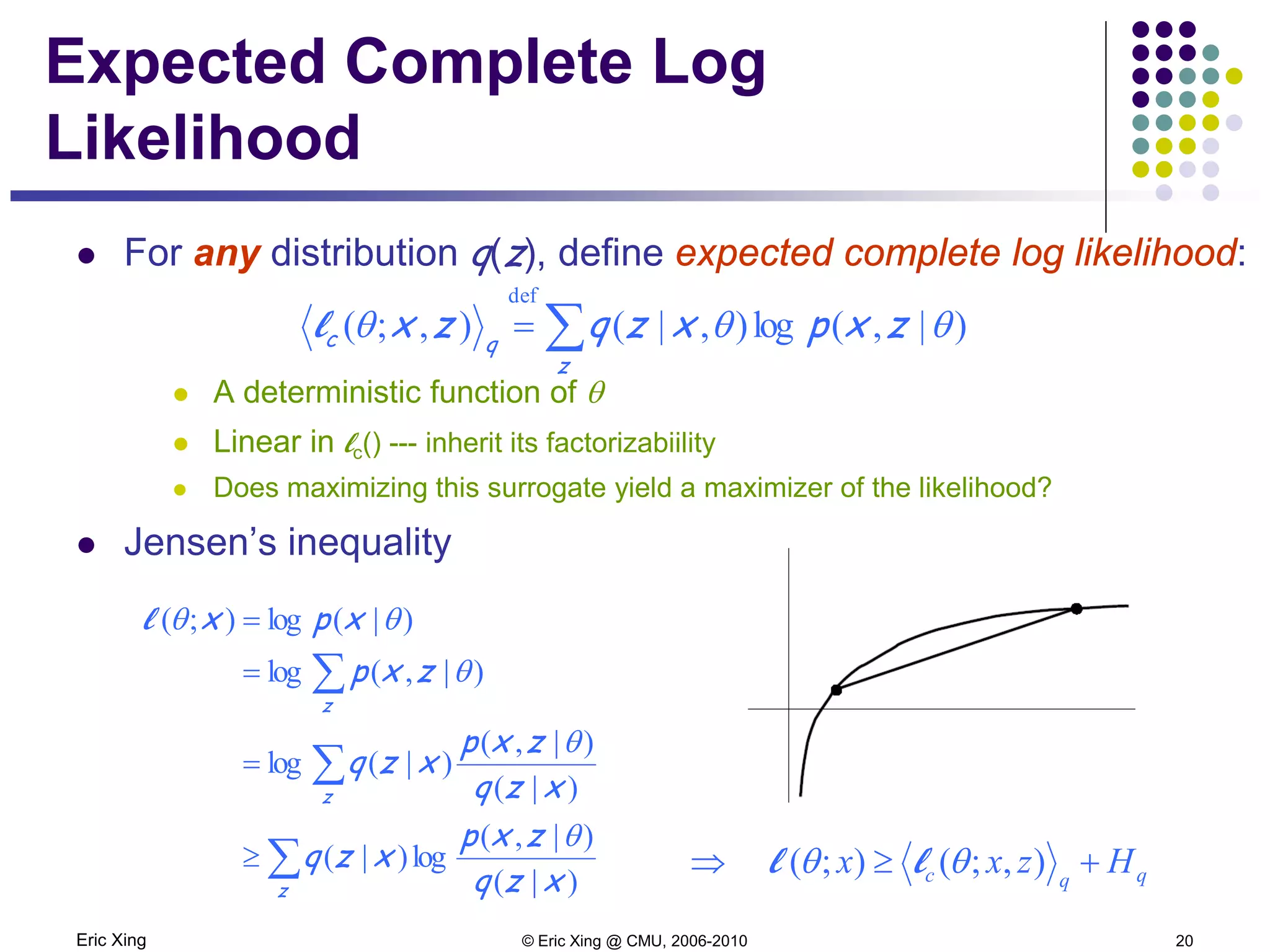 Eric Xing © Eric Xing @ CMU, 2006-2010 20
Expected Complete Log
Likelihood
∑=
z
qc zxpxzqzx )|,(log),|(),;(
def
θθθl
∑
∑
∑
≥
=
=
=
z
z
z
xzq
zxp
xzq
xzq
zxp
xzq
zxp
xpx
)|(
)|,(
log)|(
)|(
)|,(
)|(log
)|,(log
)|(log);(
θ
θ
θ
θθl
qqc Hzxx +≥⇒ ),;();( θθ ll
 For any distribution q(z), define expected complete log likelihood:
 A deterministic function of θ
 Linear in lc() --- inherit its factorizabiility
 Does maximizing this surrogate yield a maximizer of the likelihood?
 Jensen’s inequality
 