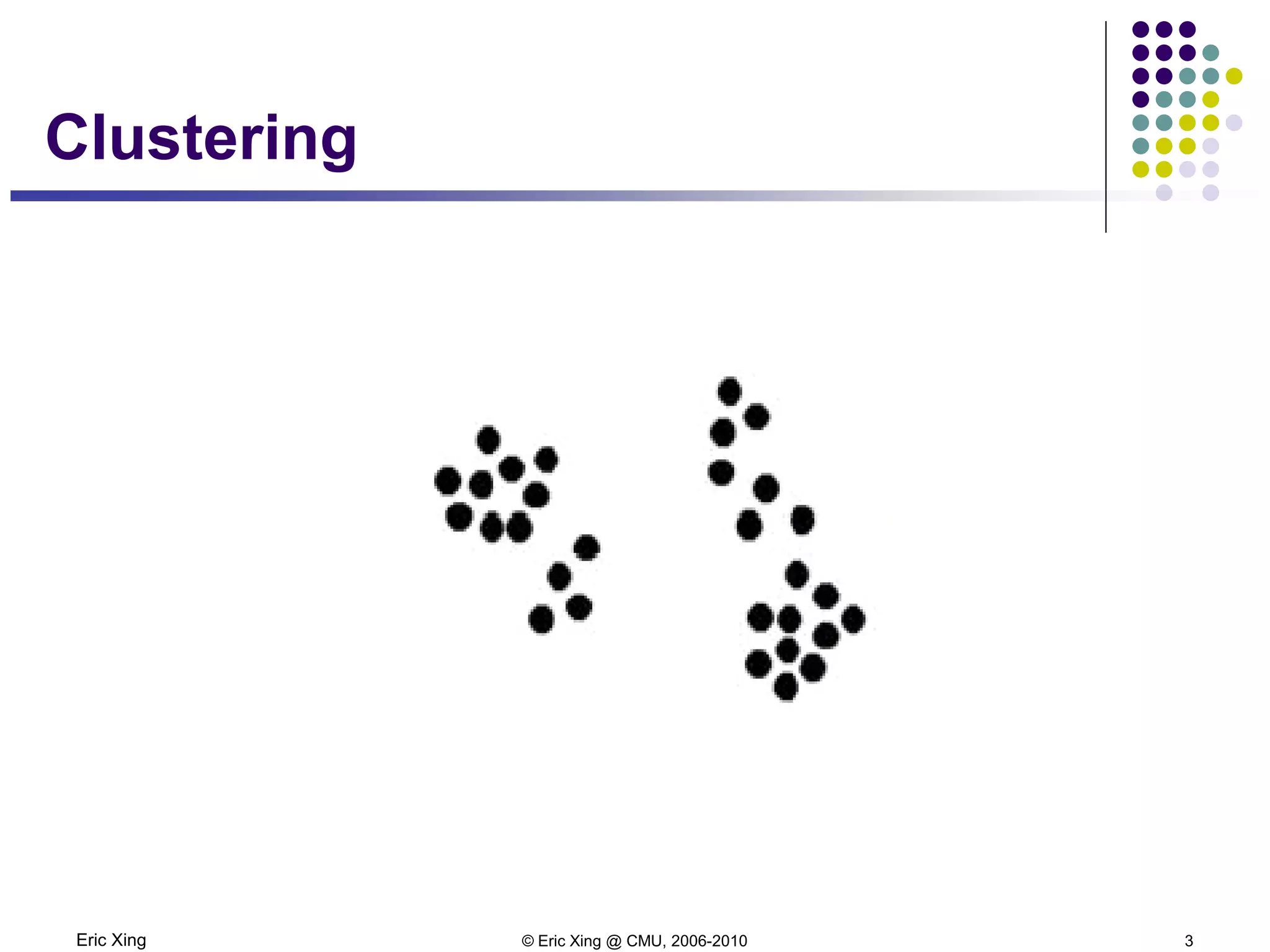 Eric Xing © Eric Xing @ CMU, 2006-2010 3
Clustering
 