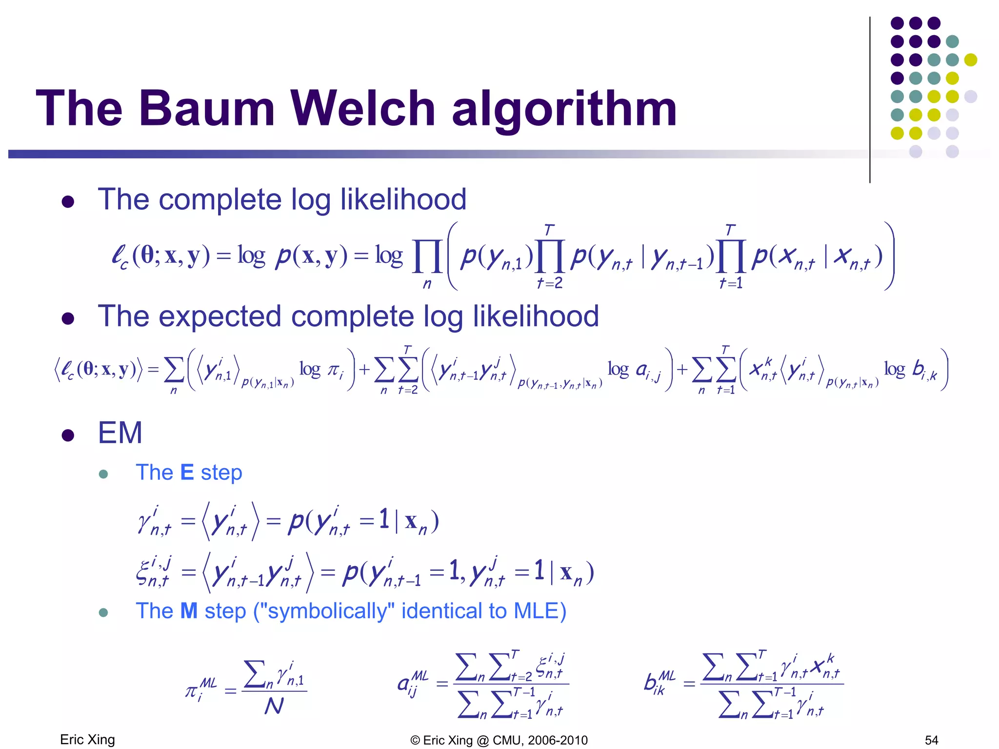 Eric Xing © Eric Xing @ CMU, 2006-2010 54
The Baum Welch algorithm
 The complete log likelihood
 The expected complete log likelihood
 EM
 The E step
 The M step ("symbolically" identical to MLE)
∏ ∏∏ 





==
==
−
n
T
t
tntn
T
t
tntnnc xxpyypypp
12
11 )|()|()(log),(log),;( ,,,,,yxyxθl
∑∑∑∑∑ ==
− 




+




+




=
−
n
T
t
kiyp
i
tn
k
tn
n
T
t
ji
yyp
j
tn
i
tn
n
iyp
i
nc byxayyy
ntnntntnnn
12
11
11
,)|(,,,
)|,(
,,)|(, logloglog),;(
,,,, xxx
yxθ πl
)|( ,,, n
i
tn
i
tn
i
tn ypy x1===γ
)|,( ,,,,
,
, n
j
tn
i
tn
j
tn
i
tn
ji
tn yypyy x1111 ==== −−ξ
∑ ∑
∑ ∑
−
=
=
=
n
T
t
i
tn
n
T
t
ji
tnML
ija 1
1
2
,
,
,
γ
ξ
∑ ∑
∑ ∑
−
=
=
=
n
T
t
i
tn
k
tnn
T
t
i
tnML
ik
x
b 1
1
1
,
,,
γ
γ
N
n
i
nML
i
∑=
1,γ
π
 