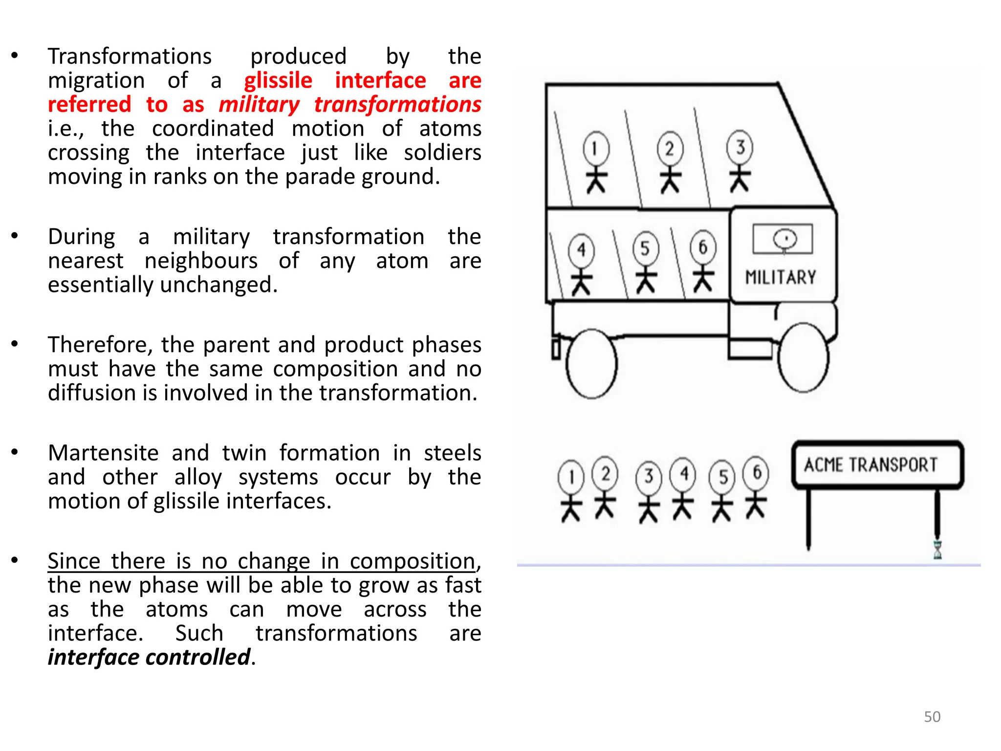 • Transformations produced by the
migration of a glissile interface are
referred to as military transformations
i.e., the coordinated motion of atoms
crossing the interface just like soldiers
moving in ranks on the parade ground.
• During a military transformation the
nearest neighbours of any atom are
essentially unchanged.
• Therefore, the parent and product phases
must have the same composition and no
diffusion is involved in the transformation.
• Martensite and twin formation in steels
and other alloy systems occur by the
motion of glissile interfaces.
• Since there is no change in composition,
the new phase will be able to grow as fast
as the atoms can move across the
interface. Such transformations are
interface controlled.
50
 