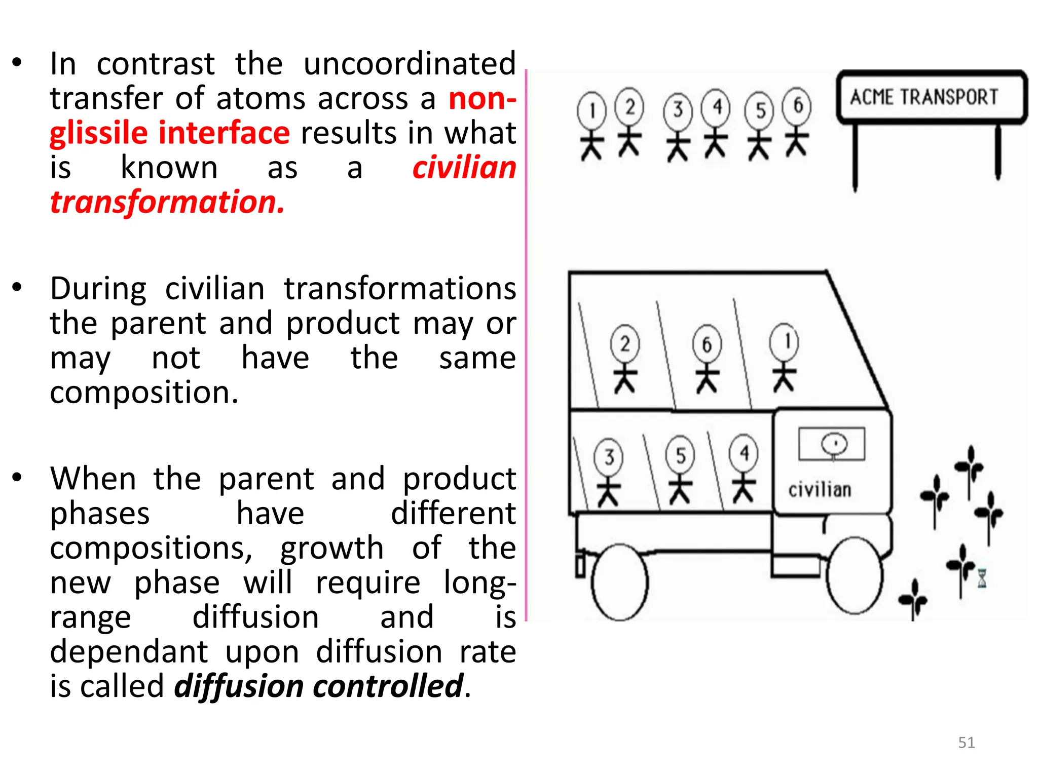 • In contrast the uncoordinated
transfer of atoms across a non-
glissile interface results in what
is known as a civilian
transformation.
• During civilian transformations
the parent and product may or
may not have the same
composition.
• When the parent and product
phases have different
compositions, growth of the
new phase will require long-
range diffusion and is
dependant upon diffusion rate
is called diffusion controlled.
51
 