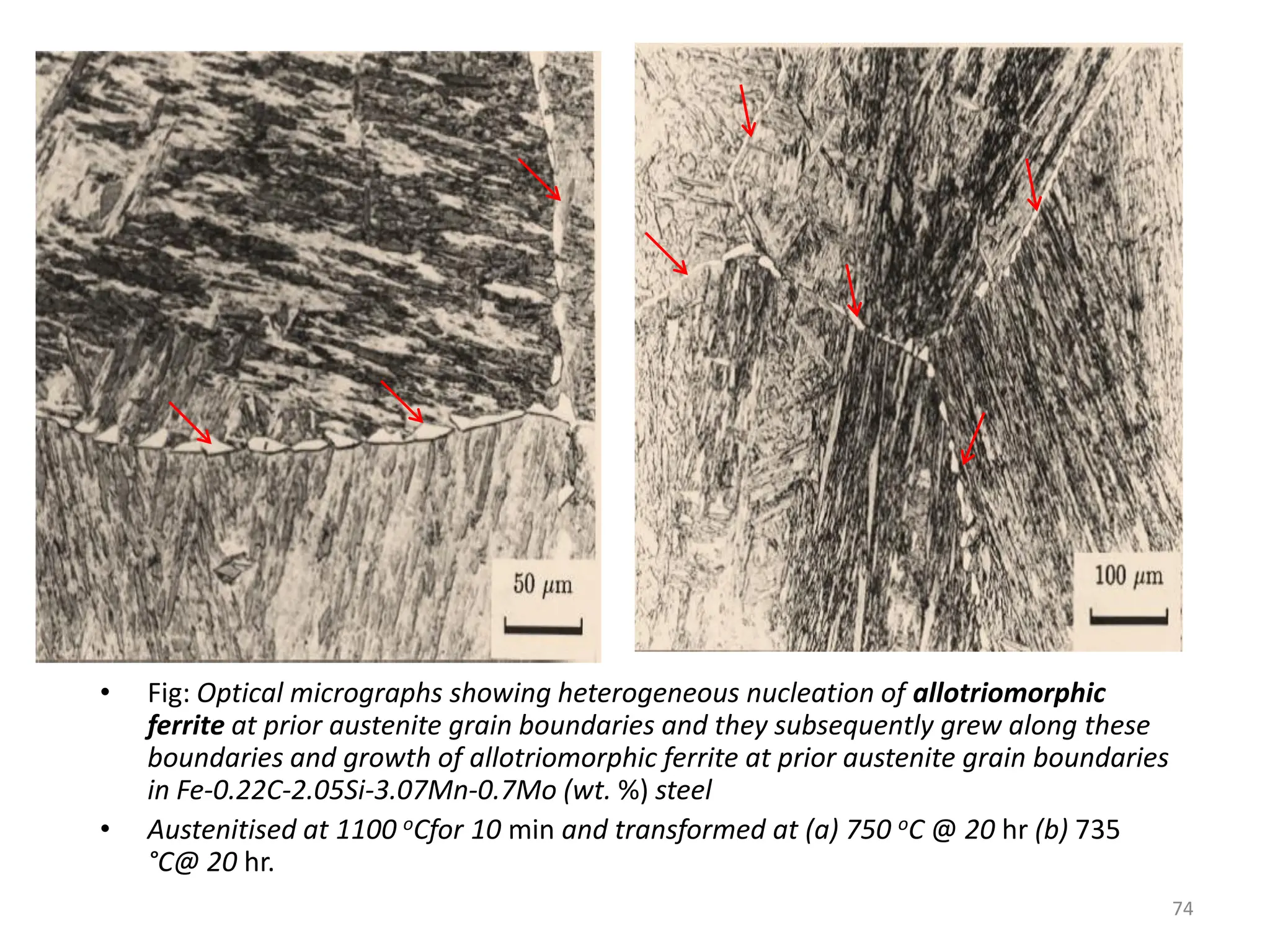 74
• Fig: Optical micrographs showing heterogeneous nucleation of allotriomorphic
ferrite at prior austenite grain boundaries and they subsequently grew along these
boundaries and growth of allotriomorphic ferrite at prior austenite grain boundaries
in Fe-0.22C-2.05Si-3.07Mn-0.7Mo (wt. %) steel
• Austenitised at 1100 oCfor 10 min and transformed at (a) 750 oC @ 20 hr (b) 735
°C@ 20 hr.
 