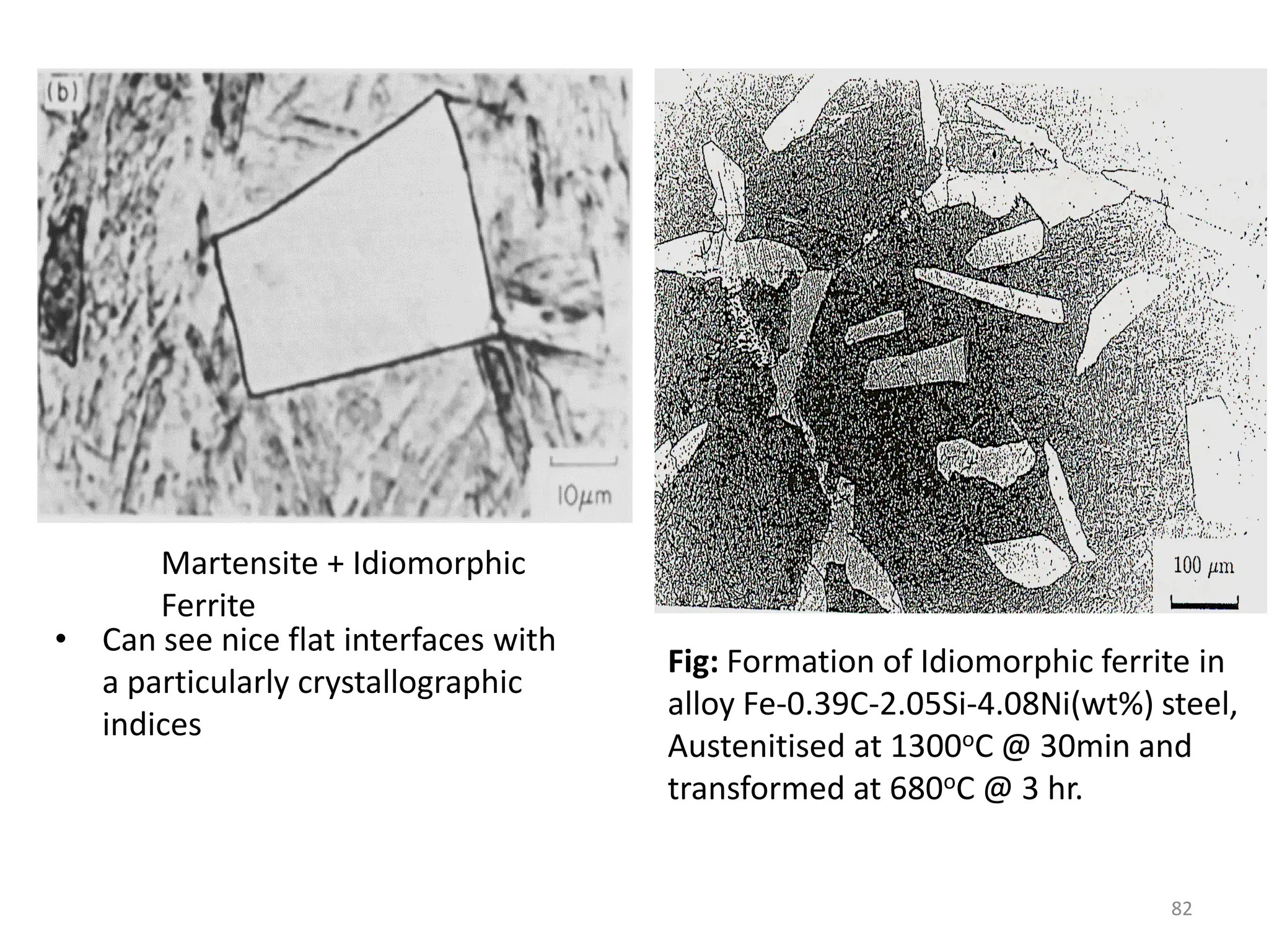 82
• Can see nice flat interfaces with
a particularly crystallographic
indices
Martensite + Idiomorphic
Ferrite
Fig: Formation of Idiomorphic ferrite in
alloy Fe-0.39C-2.05Si-4.08Ni(wt%) steel,
Austenitised at 1300oC @ 30min and
transformed at 680oC @ 3 hr.
 