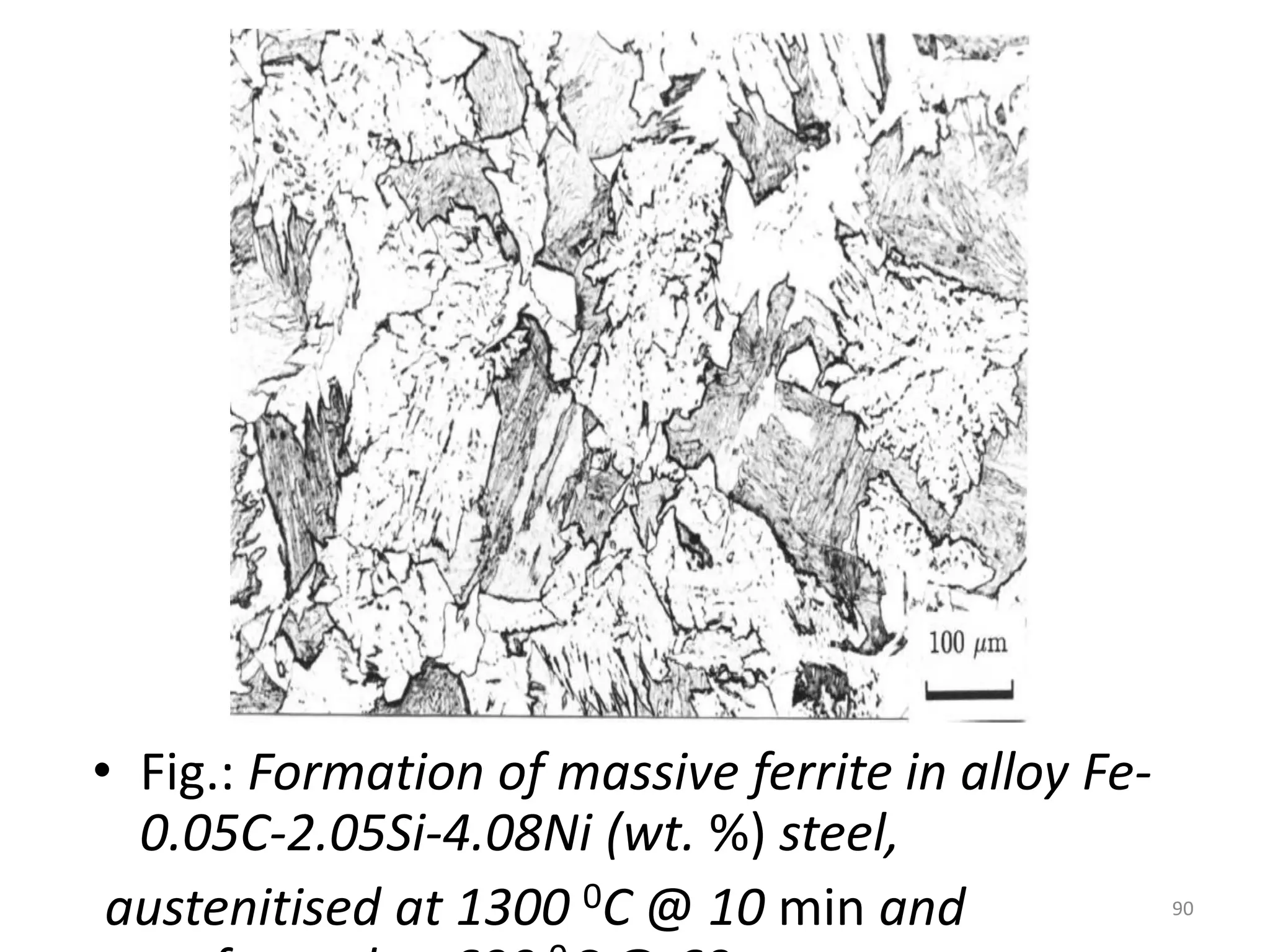 • Fig.: Formation of massive ferrite in alloy Fe-
0.05C-2.05Si-4.08Ni (wt. %) steel,
austenitised at 1300 0C @ 10 min and 90
 