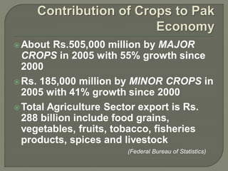 Role of Agriculture in Economic Development of Pakistan | PDF