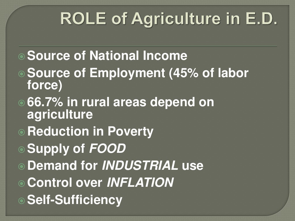 Role Of Agriculture In Economic Development