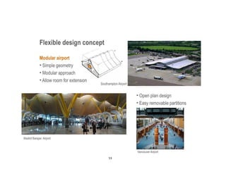 Airport Planning & Terminal Building Design | PDF