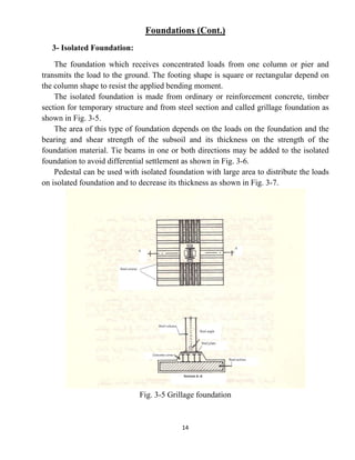 14
Foundations (Cont.)
3- Isolated Foundation:
The foundation which receives concentrated loads from one column or pier and
transmits the load to the ground. The footing shape is square or rectangular depend on
the column shape to resist the applied bending moment.
The isolated foundation is made from ordinary or reinforcement concrete, timber
section for temporary structure and from steel section and called grillage foundation as
shown in Fig. 3-5.
The area of this type of foundation depends on the loads on the foundation and the
bearing and shear strength of the subsoil and its thickness on the strength of the
foundation material. Tie beams in one or both directions may be added to the isolated
foundation to avoid differential settlement as shown in Fig. 3-6.
Pedestal can be used with isolated foundation with large area to distribute the loads
on isolated foundation and to decrease its thickness as shown in Fig. 3-7.
Fig. 3-5 Grillage foundation
 