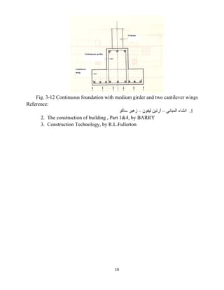 19
Fig. 3-12 Continuous foundation with medium girder and two cantilever wings
Reference:
1
.
‫ﺍﻟﻤﺒﺎﻧﻲ‬ ‫ﺍﻧﺸﺎء‬
–
‫ﻟﻴﻔﻮﻥ‬ ‫ﺁﺭﺗﻴﻦ‬
–
‫ﺳﺎﻛﻮ‬ ‫ﺯﻫﻴﺮ‬
2. The construction of building , Part 1&4, by BARRY
3. Construction Technology, by R.L.Fullerton
 