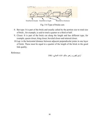 38
Stratified on header Stratified on length Stratified on thickness
Fig. 5-4 Type of bricks sets
8. Bat type: It is part of the brick and usually called by the portion size to total size
of brick , for example, is said to total a quarter or a third or half.
9. Closer: It is part of the brick cut along the length and has different type, for
example, queen closer, king closer, beveled closer and mitered closer.
10.Lap: is the horizontal distance between adjacent perpendicular joints in one layer
of brick. These must be equal to a quarter of the length of the brick in the good
link quality.
Reference:
،‫ﺍﻟﻤﺒﺎﻧﻲ‬ ‫ﺍﻧﺸﺎء‬ ،‫ﺳﺎﻛﻮ‬ ‫ﺯﻫﻴﺮ‬ ‫ﻭ‬ ‫ﻟﻴﻔﻮﻥ‬ ‫ﺁﺭﺗﻴﻦ‬
1981
 