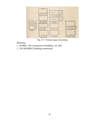 45
Fig. 5-11 Various types of jointing
Reference:
1. BARRY, The construction of building, vol. 1&4
2. S.K.SHARMA, Building construction
 