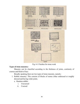 49
Fig. 6-1 Finishes for stone work
Types of stone masonry:
Masonry can be classified according to the thickness of joints, continuity of
courses and finish of face.
Broadly speaking there are two types of stone masonry, namely:
1. Rubble masonry: This consists of blocks of stones either undressed or roughly
dressed and having wider joints.
a. Random rubble:
i. Uncoursed
ii. Coursed
 