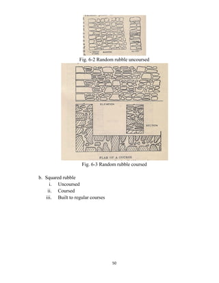 50
Fig. 6-2 Random rubble uncoursed
Fig. 6-3 Random rubble coursed
b. Squared rubble
i. Uncoursed
ii. Coursed
iii. Built to regular courses
 