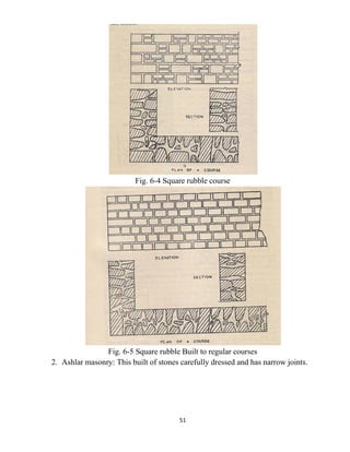 51
Fig. 6-4 Square rubble course
Fig. 6-5 Square rubble Built to regular courses
2. Ashlar masonry: This built of stones carefully dressed and has narrow joints.
 