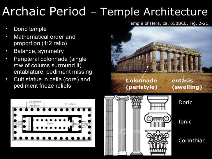 Lecture, Ancient Greece
