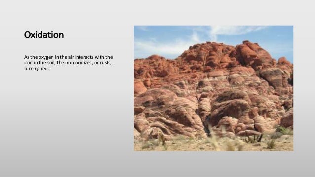 pollution soil cause chemical how fertilizers rocks, weathering soils, Lecture study and guide erosion,