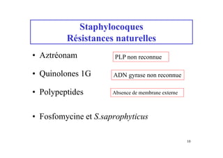 • Aztréonam
• Quinolones 1G
• Polypeptides
• Fosfomycine et S.saprophyticus
Staphylocoques
Résistances naturelles
PLP non reconnue
ADN gyrase non reconnue
Absence de membrane externe
10
 