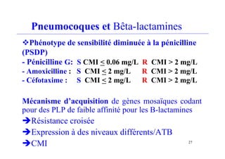 Pneumocoques et Bêta-lactamines
Phénotype de sensibilité diminuée à la pénicilline
(PSDP)
- Pénicilline G: S CMI < 0.06 mg/L R CMI > 2 mg/L
- Amoxicilline : S CMI < 2 mg/L R CMI > 2 mg/L
- Céfotaxime : S CMI < 2 mg/L R CMI > 2 mg/L
Mécanisme d’acquisition de gènes mosaïques codant
pour des PLP de faible affinité pour les B-lactamines
Résistance croisée
Expression à des niveaux différents/ATB
CMI 27
 