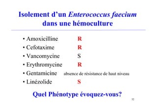 Isolement d’un Enterococcus faecium
dans une hémoculture
• Amoxicilline R
• Cefotaxime R
• Vancomycine S
• Erythromycine R
• Gentamicine absence de résistance de haut niveau
• Linézolide S
32
Quel Phénotype évoquez-vous?
 