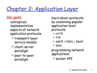 Lecture application layer | PPT