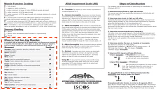 Lecture asia assessment viet2 | PDF