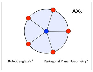 Comprehensive Lecture on VSEPR Theory and Molecular Geometry | PDF