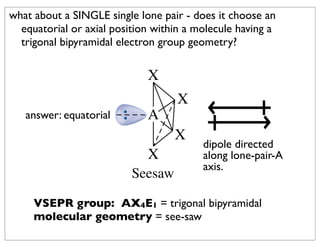 Comprehensive Lecture on VSEPR Theory and Molecular Geometry | PDF