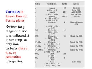 Carbides in
Lower Bainitic
Ferrite plates
Since long
range diffusion
is not allowed at
lower temp, so
only iron
carbides (like ε,
η, κ, or
cementite)
precipitates.
 
