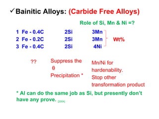 Bainitic Alloys: (Carbide Free Alloys)
1 Fe - 0.4C 2Si 3Mn
2 Fe - 0.2C 2Si 3Mn
3 Fe - 0.4C 2Si 4Ni
Wt%
?? Suppress the
θ
Precipitation *
Mn/Ni for
hardenability.
Stop other
transformation product
* Al can do the same job as Si, but presently don’t
have any prove. [2004]
Role of Si, Mn & Ni =?
 