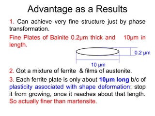 Advantage as a Results
1. Can achieve very fine structure just by phase
transformation.
Fine Plates of Bainite 0.2μm thick and 10μm in
length.
2. Got a mixture of ferrite & films of austenite.
3. Each ferrite plate is only about 10μm long b/c of
plasticity associated with shape deformation; stop
it from growing, once it reaches about that length.
So actually finer than martensite.
0.2 μm
10 μm
 