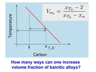 How many ways can one increase
volume fraction of bainitic alloys?
 